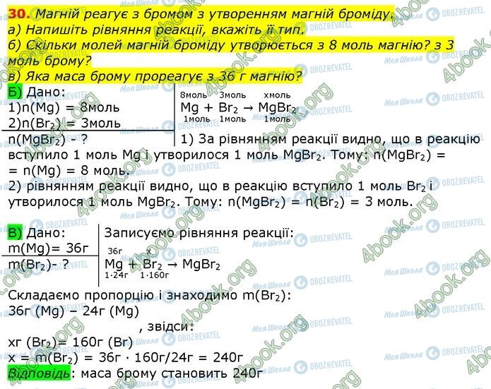 ГДЗ Хімія 9 клас сторінка 30